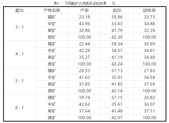 1624584135440837.png 圖片7.png