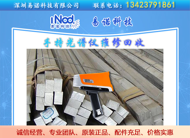 终极铝分析